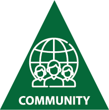 COMMUNITY icon