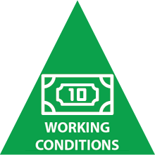 PERI Working Conditions icon